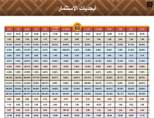 Tablet Screenshot of alhumaidan.com